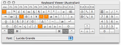 Image: Keyboard viewer of Mac OS
