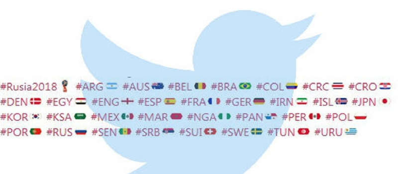 Twitter推特上俄罗斯2018世界杯#话题EMOJI表情图标，国旗图标