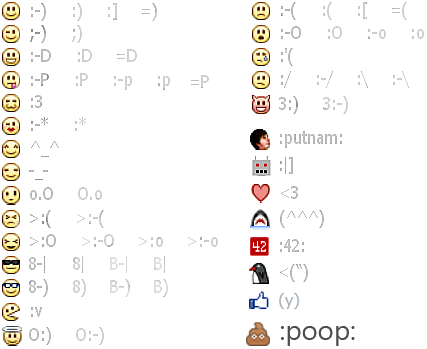 classical Facebook emoticons